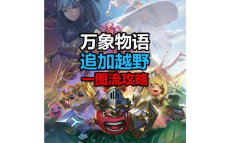 12月18日~23日 万象物语追加越野 一图流攻略来啦