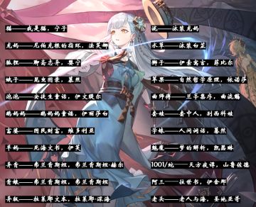 攻略整合（pve特化，偏萌新向，不定时更新）