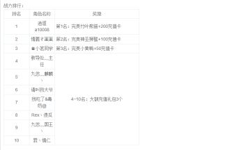 线下6月新区活动名单