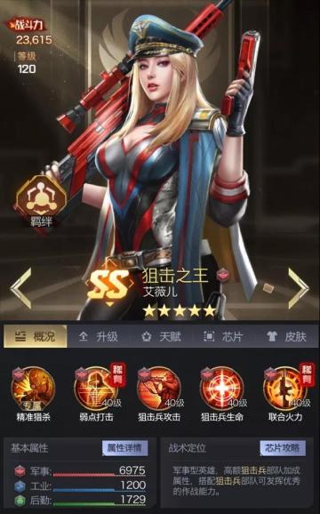 万万没想到，指挥官眼中的最强狙击搭配竟然是...