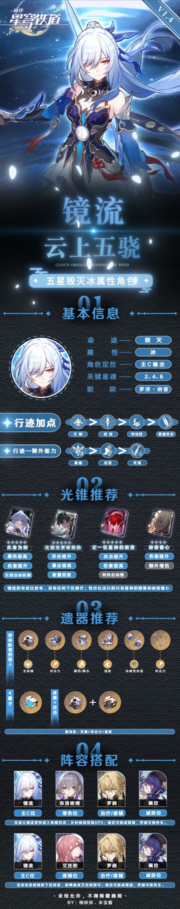 【V1.4攻略】一图看懂·上半场镜流+停云+桑博+青雀