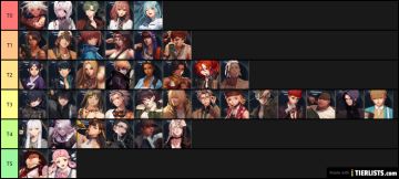 团队赛入门及进阶技巧（附节奏榜，带个人主观因素）