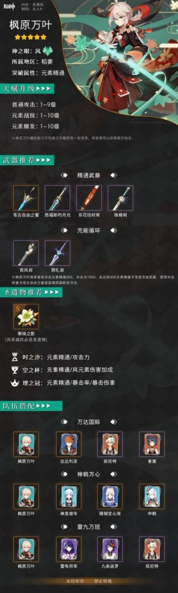 3.7版枫原万叶培养分享 枫原万叶怎么培养