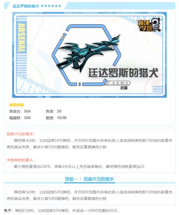 无路可逃——评测「​廷达罗斯的猎犬」