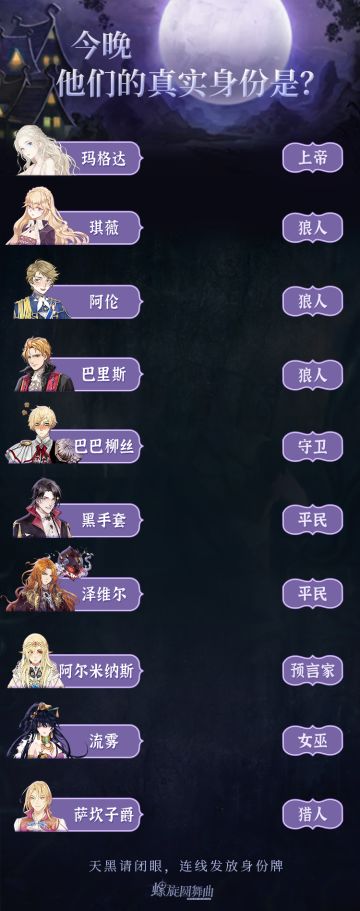 【互动】凡瑟尔狼人杀游戏开启，你是狼人还是神民？