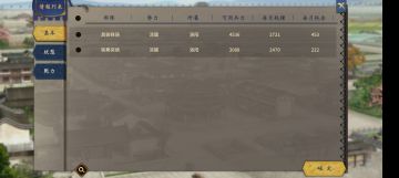 劫掠玩法，让你不愁钱粮！