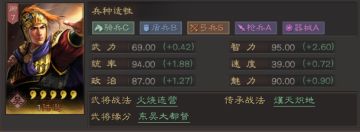 《三国志战略版》【武将解析】火烧连营——陆逊