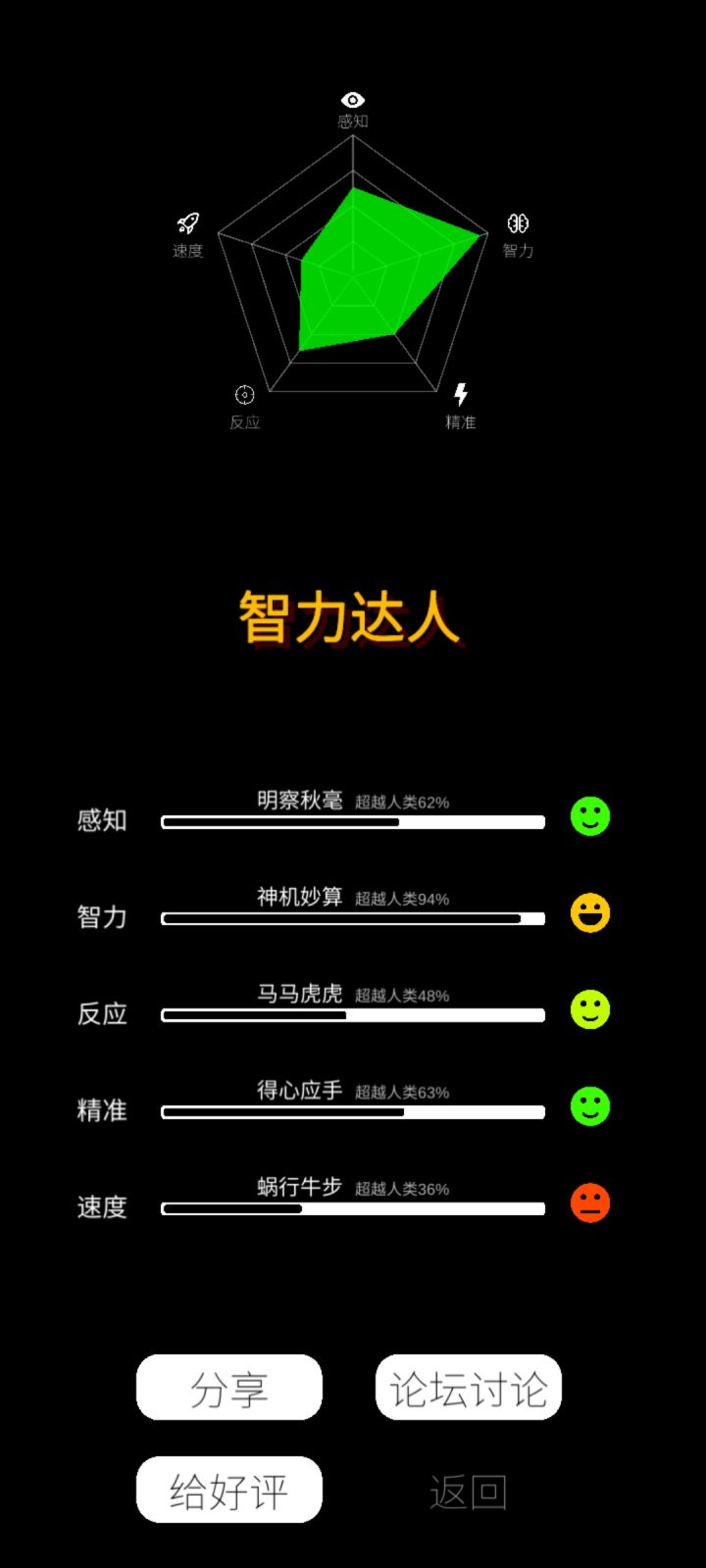 都是只玩了一次截图