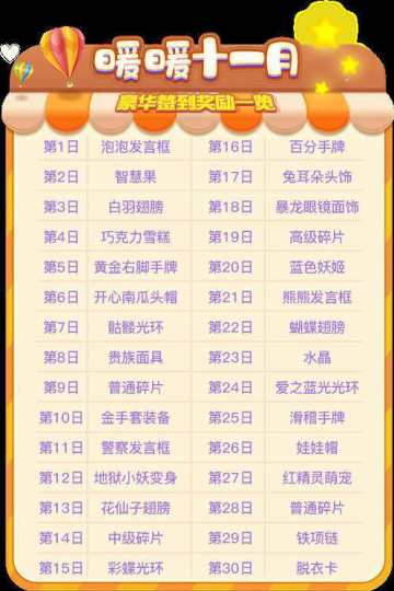 《推理学院》深秋大放福利，十一月豪华签到奖励一览