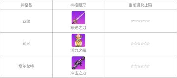 为少女献上信仰之力吧！