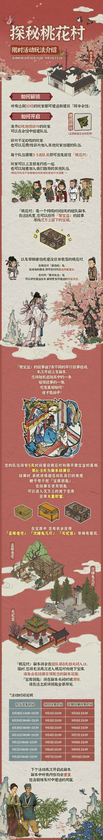 【限时活动玩法介绍】组队探秘桃花村玩法将于8月28日上线！