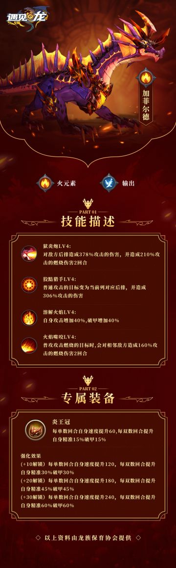 【驯龙小本本】——奔行者 加菲尔德