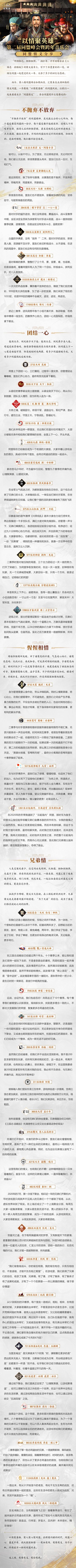 【跨年盛宴】长图预警！点击查看参与峰会同盟情义分享合集！