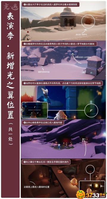 表演季的光之翼位置