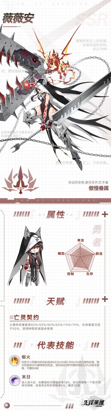 【星界档案】薇薇安——『和主上的相遇，一定是命运的安排，你认为呢！』