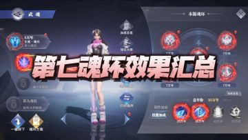 魂师对决：全魂师第七魂环效果汇总评测！暗三表示想爆粗口