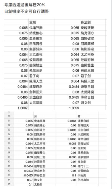 月夜阁：绣花剑