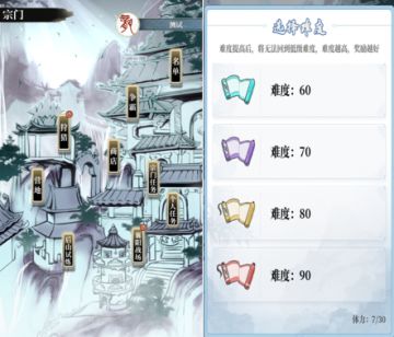 《武娘外传》之襄阳战场