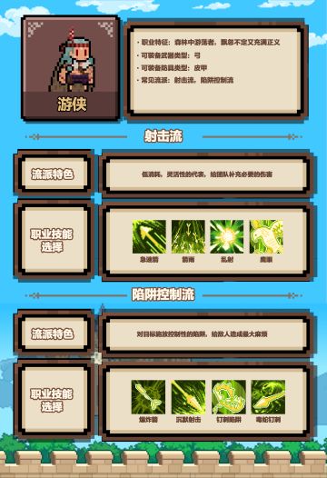 【游戏职业抢先知】游侠-丛林里的鹰眼神射