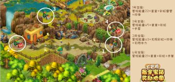 【官方攻略】大冒险活动即将结束，原来那些宝藏都在这里！