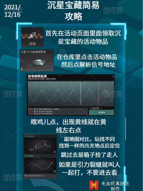 #无烬文明计划#【12月16】沉星宝库简易攻略截图