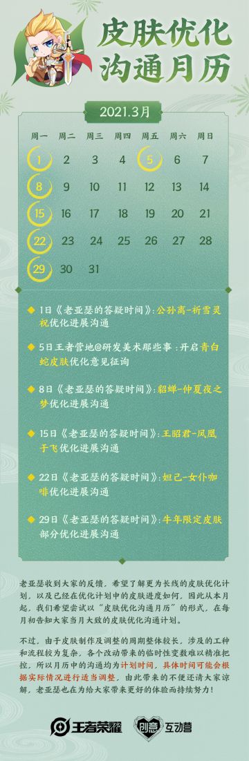 老亚瑟的答疑时间|皮肤优化沟通月历上线，公孙离祈雪灵祝优化进度展示