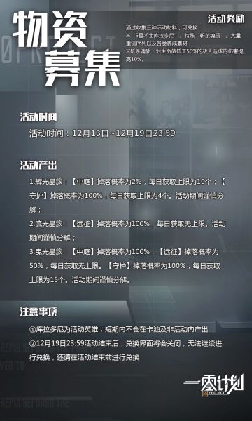 物资募集活动再开-新角色库拉多尼登场！