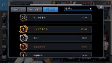 终于又回top了，好累嘤嘤嘤( ๑ŏ ﹏ ŏ๑ )