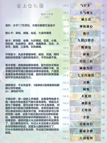 【攻略】金土女儿国