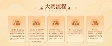 嫦娥皮肤设计大赛延期公告