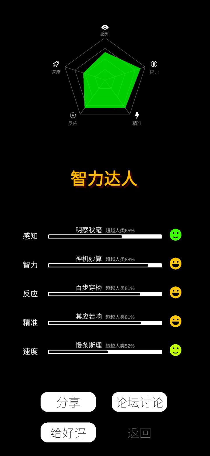 就这还音游人?截图