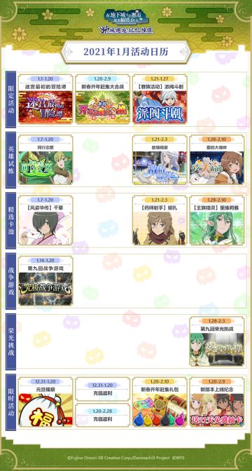 【活动日历】1月活动日历