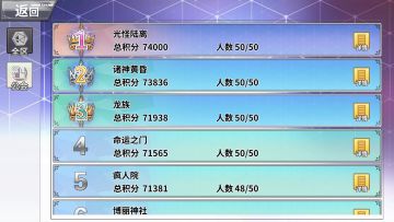 【王道攻略】白红队进阶