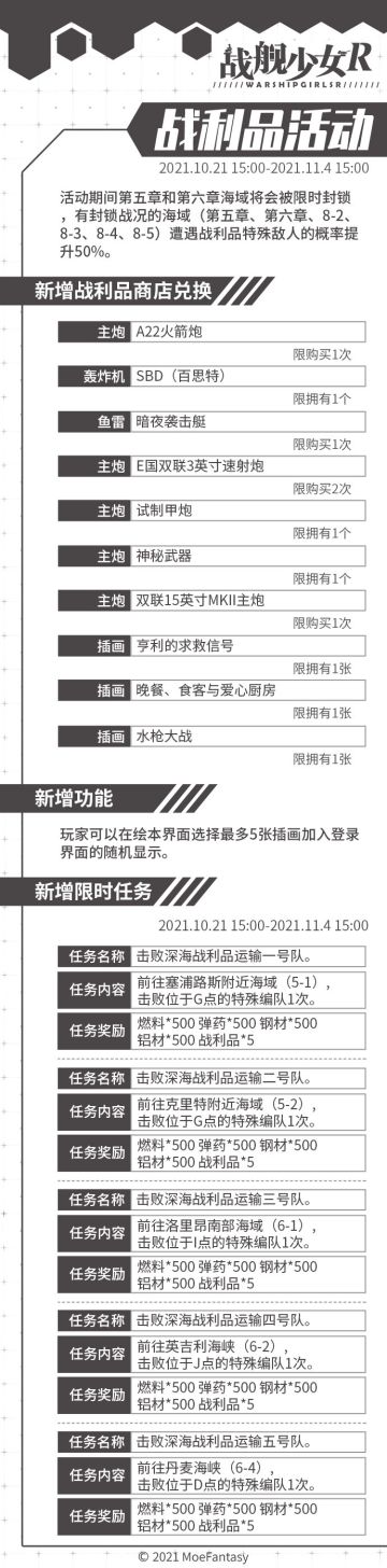 2021.10.20 维护公告 & 战利品活动公告