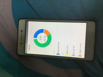 mzddzmqy's 测试题