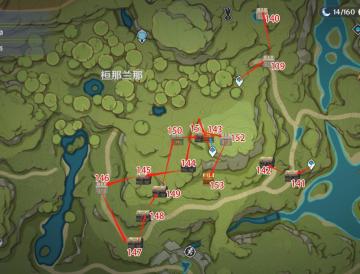 须弥宝箱全收集——【139-153篇】