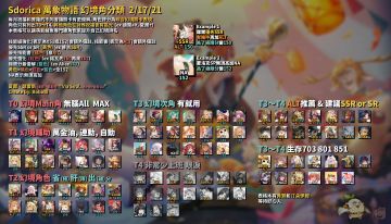 🎉幻境强度图完工🎉 更新至2/21/21