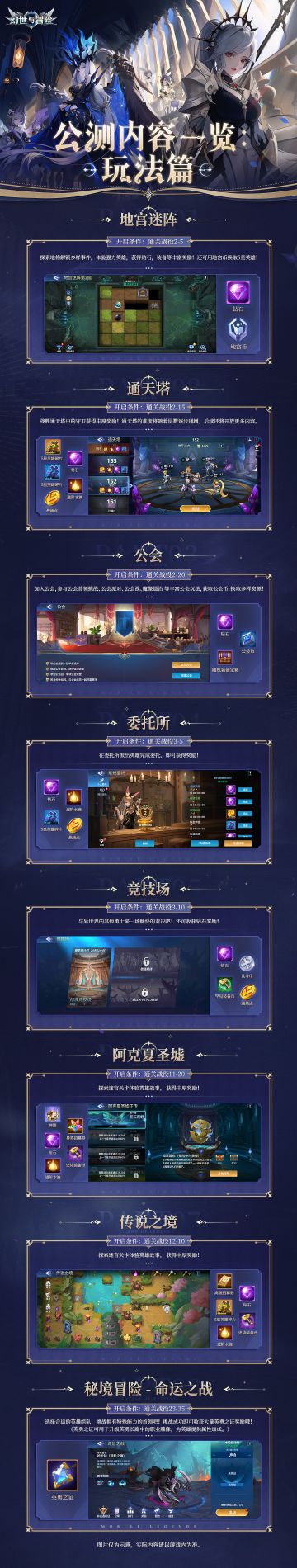 公测指南 | 热门玩法速览：地宫迷阵、通天塔、阿克夏圣墟现已开启！