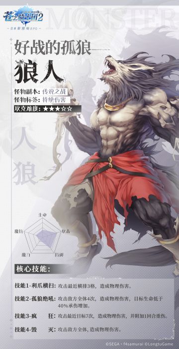 【怪物悬赏令】狼人：凶煞预警！腥红之月下的恐惧魔王！