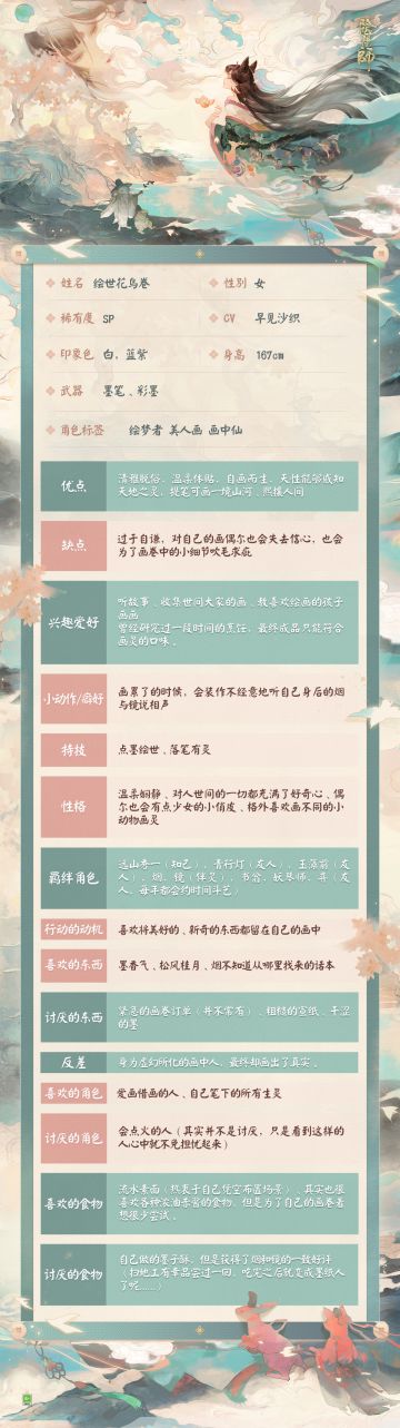 ☆绘世花鸟卷档案公开☆