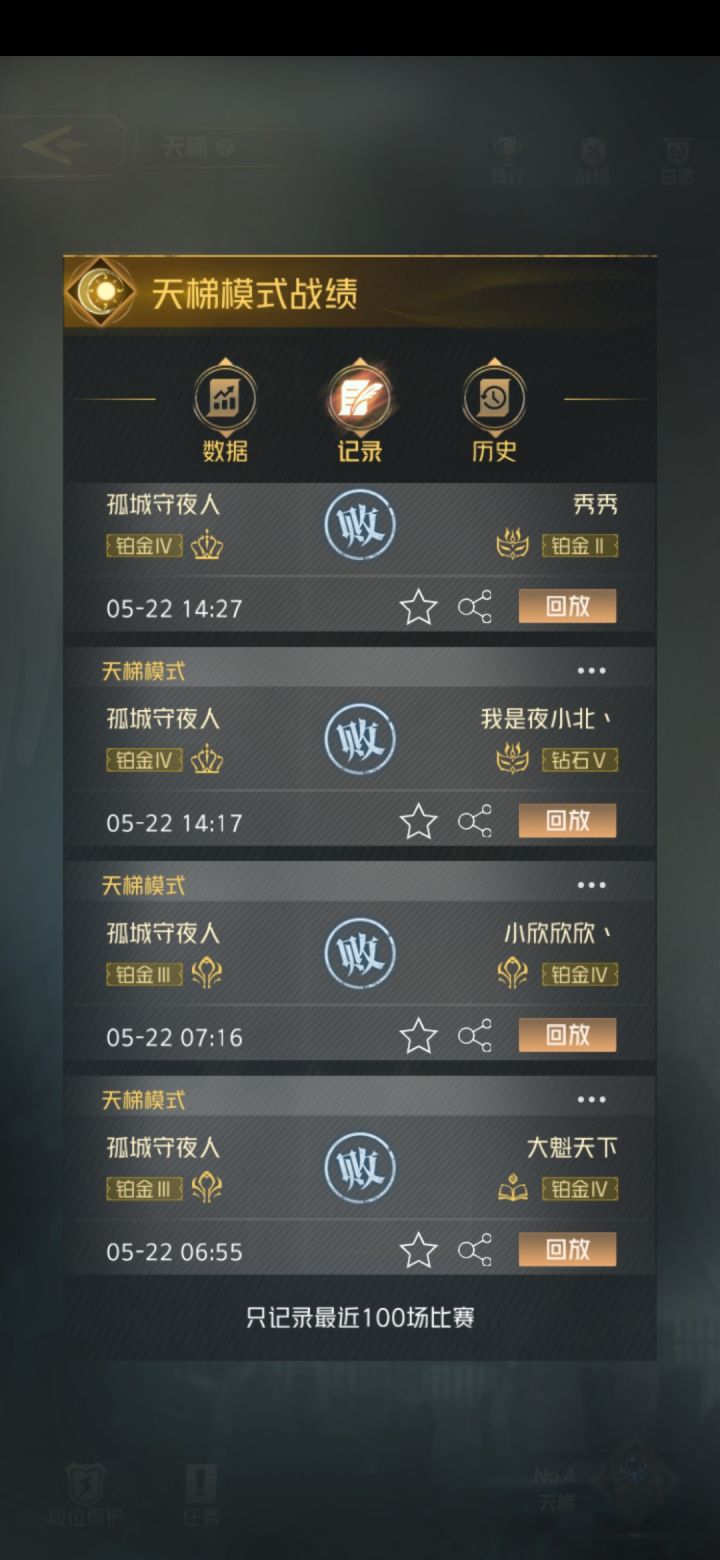 今天天梯一共打了十九把截图