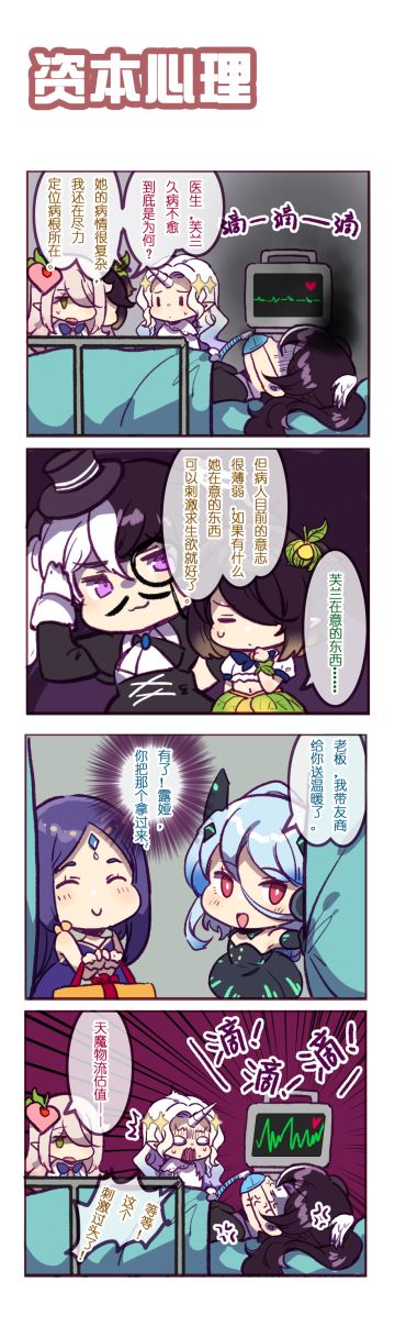 「崩坏四格」资本心理