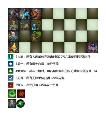 作为老玩家的召唤流打法