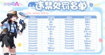 【违禁处罚名单公示】9月10日-10月7日
