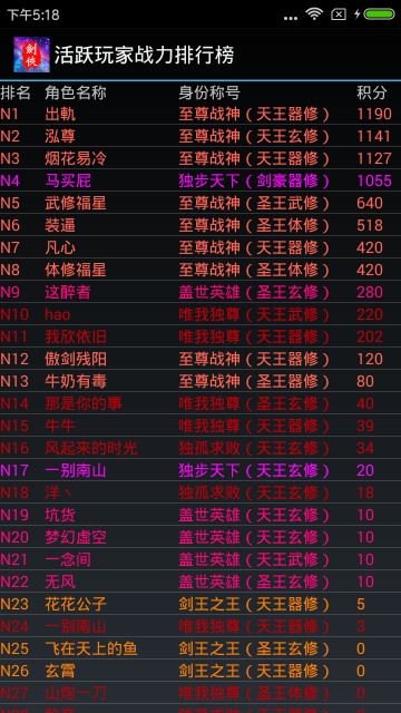 《魔宠剑侠传奇》2017-5-10日挑战榜