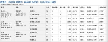 【探讨】目前版本一次经营最高值，42万最优解，时长任务，贵客量任务