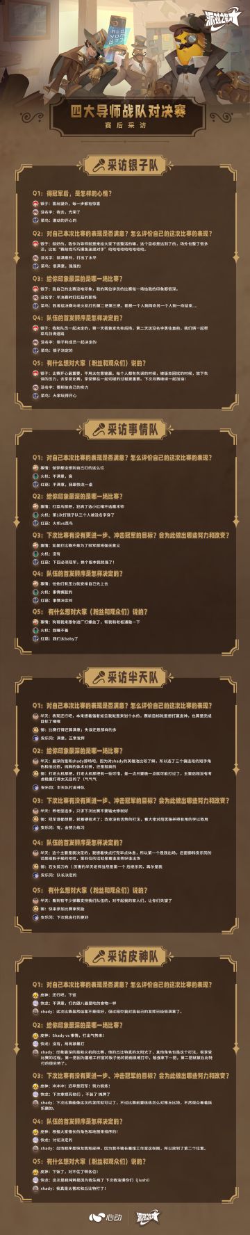 赛事 | 四大导师战队赛 赛后采访