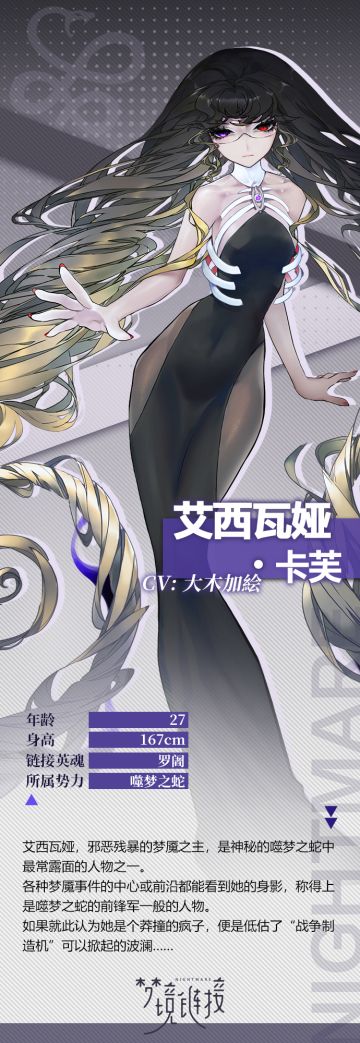 【 调查 艾西瓦娅·卡芙 】