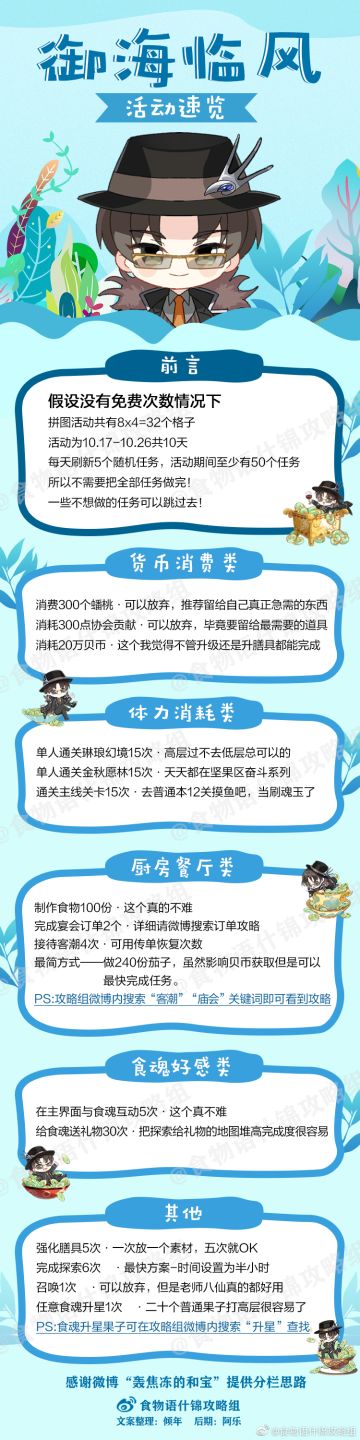 御海临风活动速览【什锦攻略组】