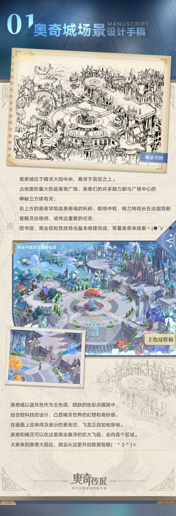 【已开奖】【小诺探员就位】场景地图初见！这就是全新的奥奇大陆吗？